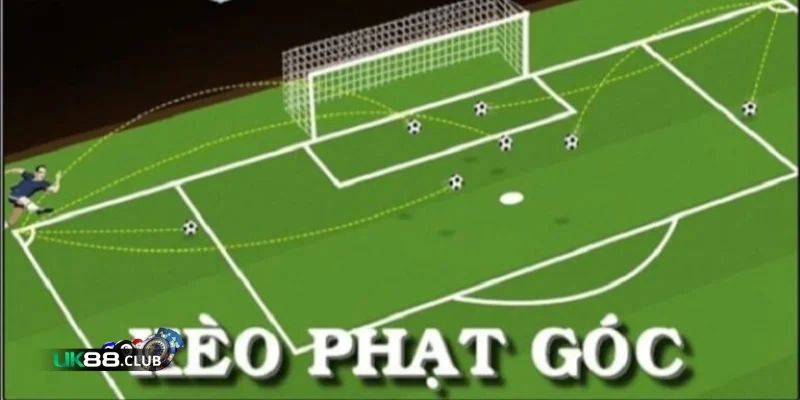 keo phat goc 3 Kèo Phạt Góc