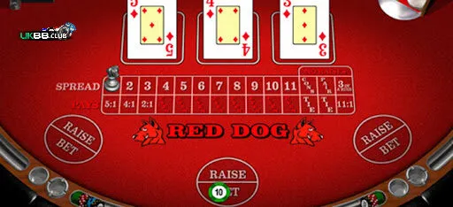 red dog casino uk88 3 Chinh phục Red Dog bằng cả tư duy trí tuệ và sự may mắn